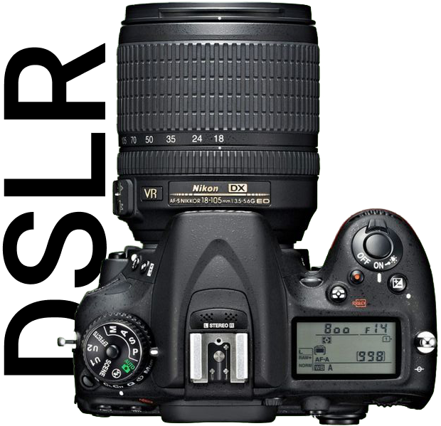 máy ảnh dslr tốt nhất