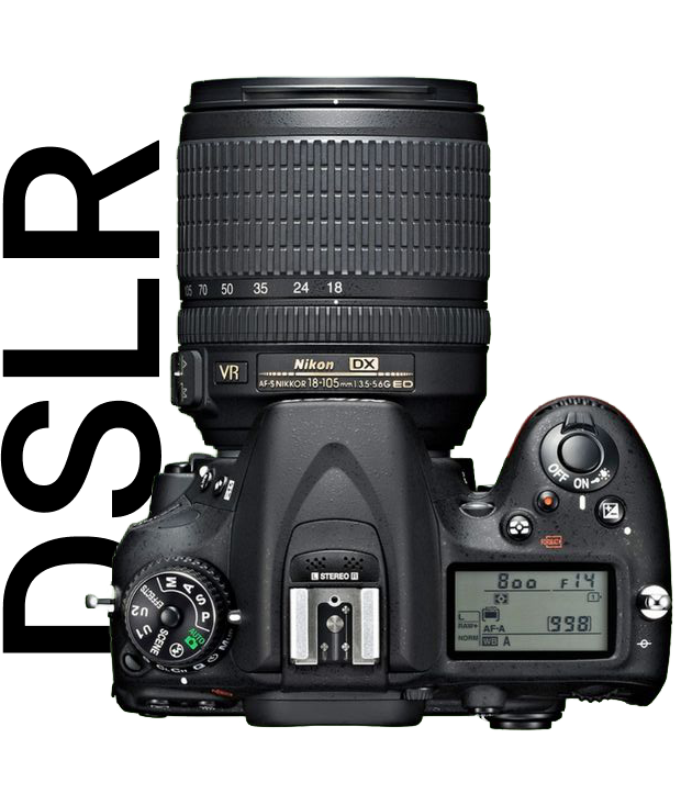 máy ảnh dslr tốt nhất