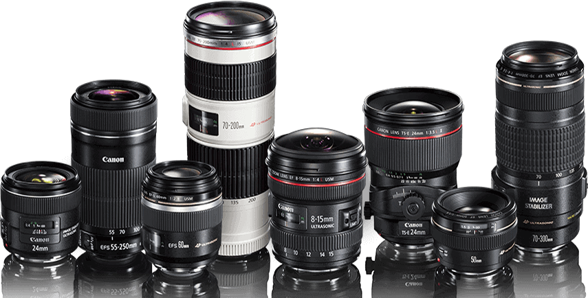 lens máy ảnh tốt nhất